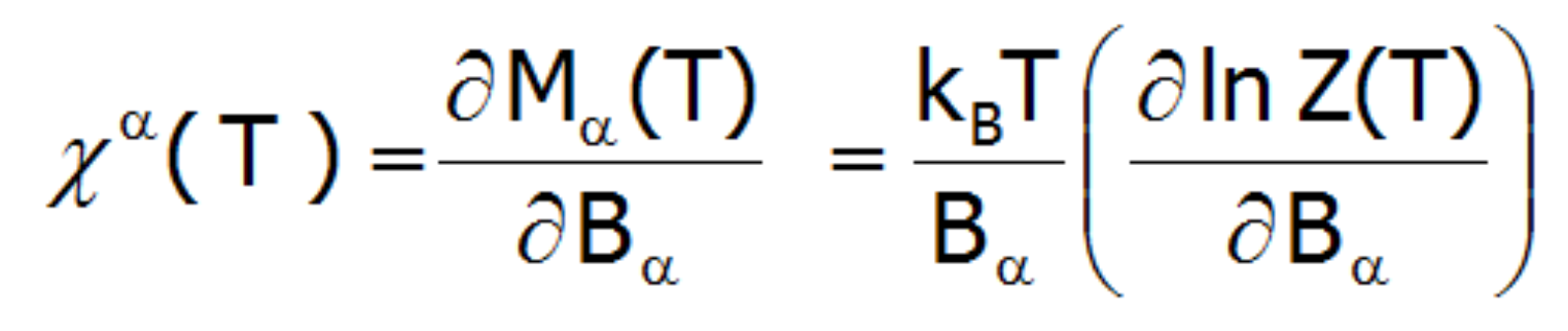 susceptibility-def-atomic-matters